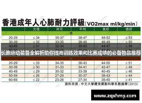 长跑运动装备全解析助你提高训练效果和比赛成绩的必备物品推荐